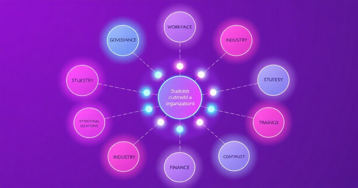 The 8 Critical Drivers of RTO Success | Governance Framework | Vivacity